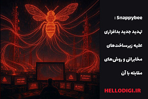 Snappybee : تهدید جدید بدافزاری علیه زیرساختهای مخابراتی و روشهای مقابله با آن