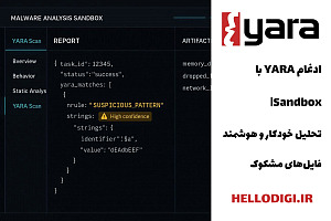 ادغام YARA با Sandbox| تحلیل خودکار و هوشمند فایلهای مشکوک