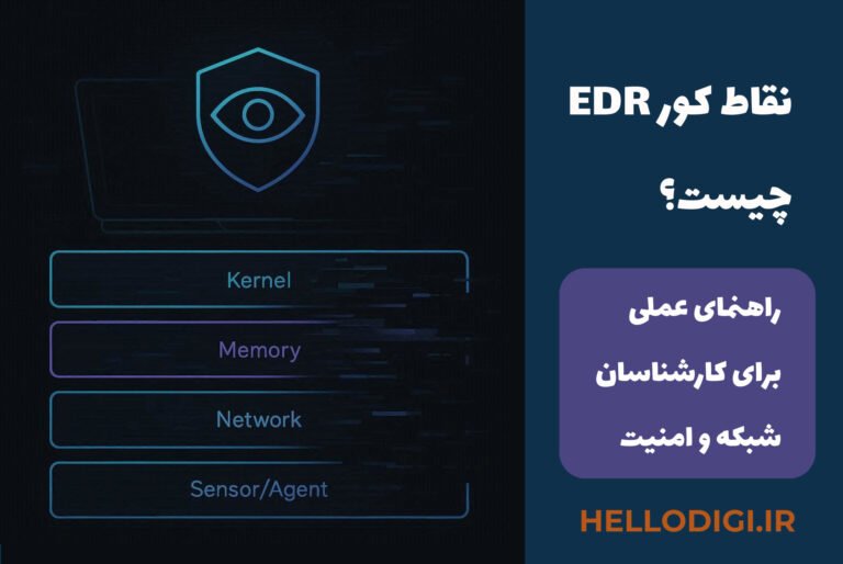 نقاط کور EDR چیست؟ | راهنمای عملی برای کارشناسان شبکه و امنیت