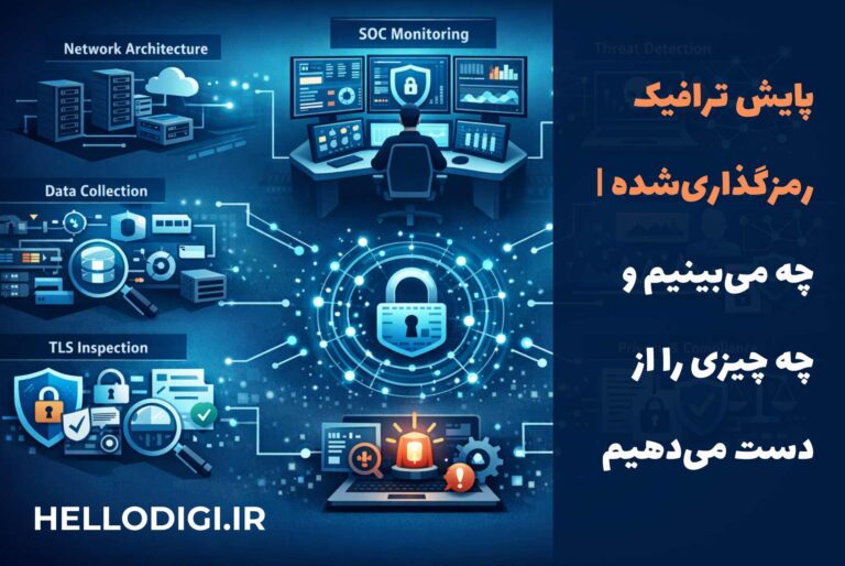 پایش ترافیک رمزگذاری‌شده | چه می‌بینیم و چه چیزی را از دست می‌دهیم