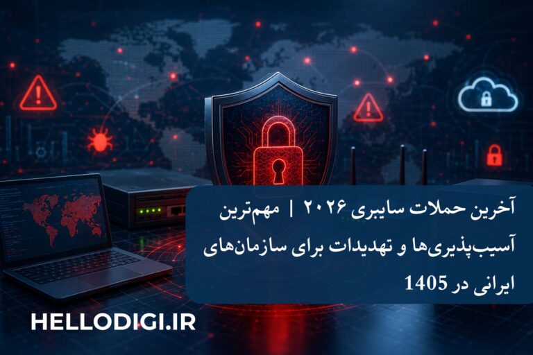 آخرین حملات سایبری ۲۰۲۶ | مهم‌ترین آسیب‌پذیری‌ها و تهدیدات برای سازمان‌های ایرانی 1405