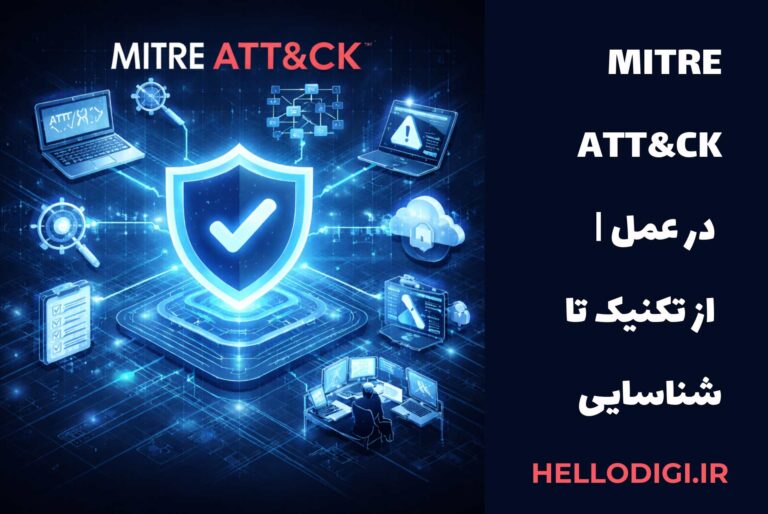 MITRE ATT&CK  در عمل| از تکنیک تا شناسایی
