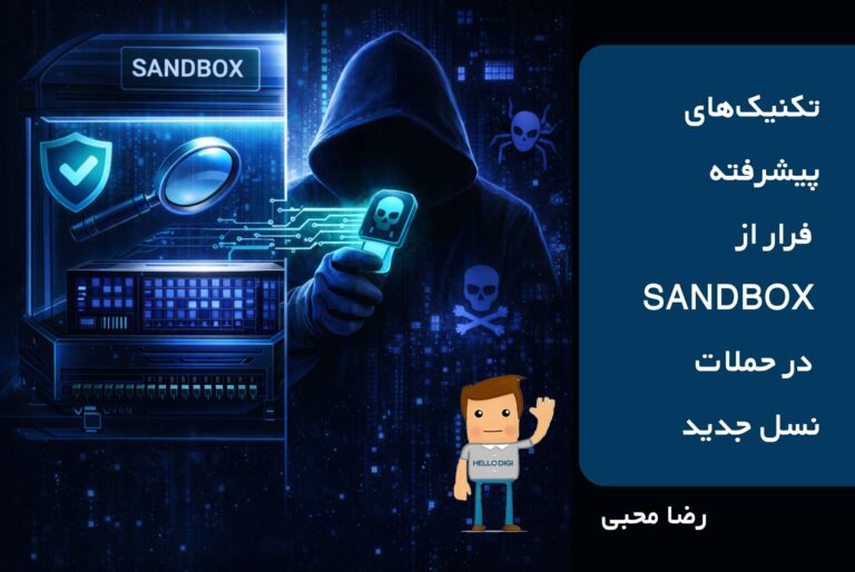تکنیک‌های پیشرفته فرار از Sandbox در حملات نسل جدید