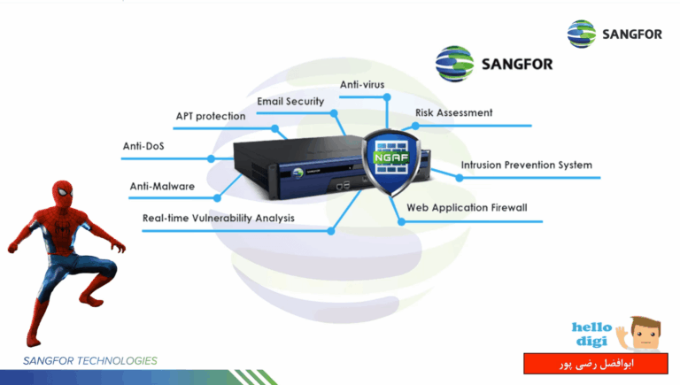 آموزش دوره فایروال سنگفور (firewall sangfor ) قسمت اول (معرفی)