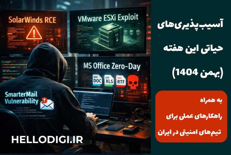 آسیب‌پذیری‌های حیاتی این هفته (بهمن 1404)+ راهکارهای عملی برای تیم‌های امنیتی در ایران