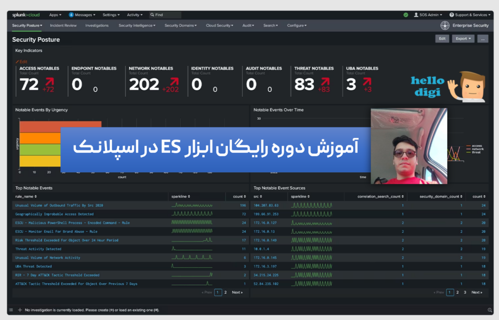 اموزش ES در اسپلانک قسمت اول