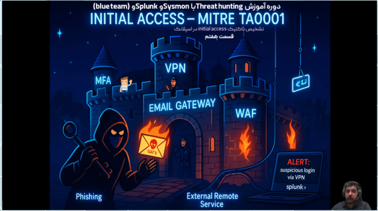 دوره آموزشی Threat Hunting با Splunk و Sysmon قسمت هفتم( تاکتیک TA001)