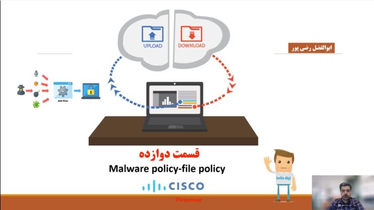 آموزش دوره سیسکو فایرپاور (cisco Firepower) قسمت دوازده