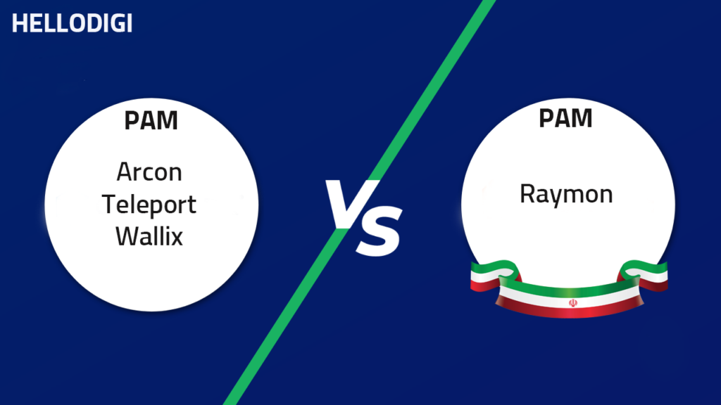 مقایسه راهکارهای دسترسی از  راه دور (PAM) بومی و خارجی : Raymon، Wallix، ARCON و Teleport
