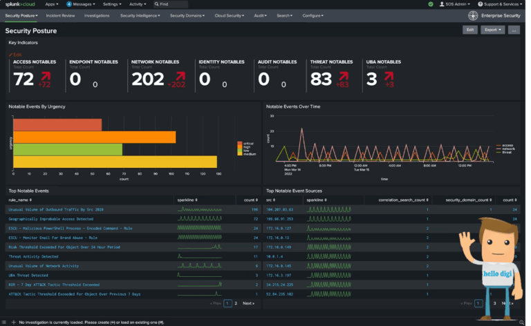 دانلود Splunk Enterprise Security V7.0.1 (اسپلانک ES ورژن 7.0.1)
