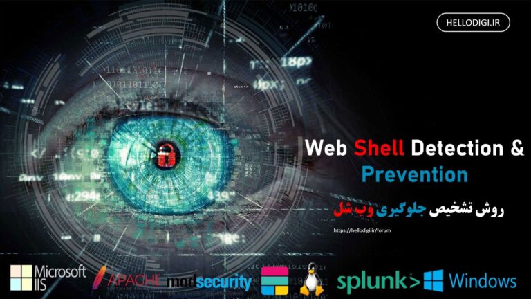 مقاله روش تشخیص جلوگیری وب شل (webshell)
