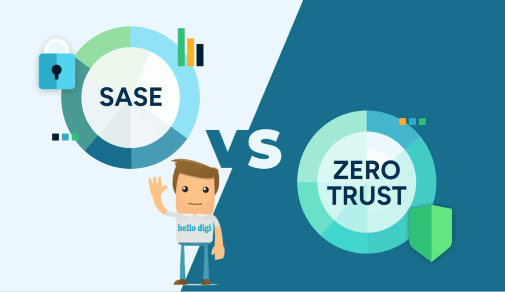 مقایسه SASE با Zero Trust
