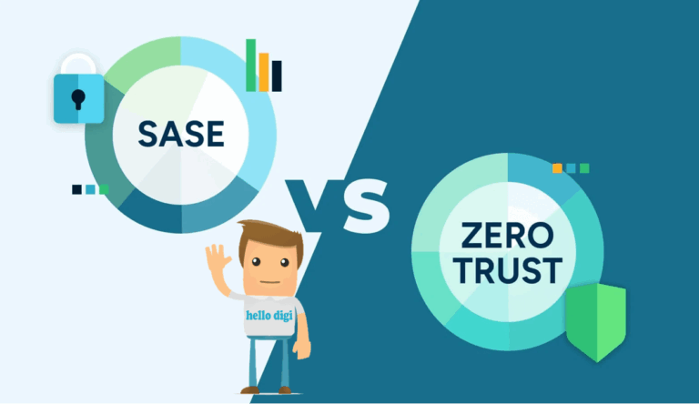مقایسه SASE با Zero Trust