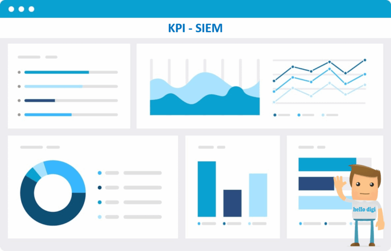 مقاله کوتاه KPI در SIEM و گزارش عملکرد