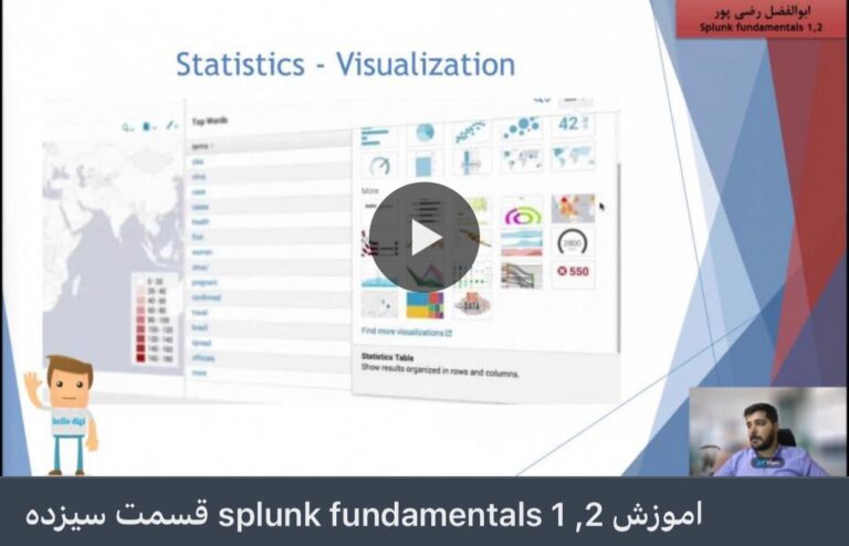 اموزش splunk fundamentals 1 ,2 قسمت سیزدهم