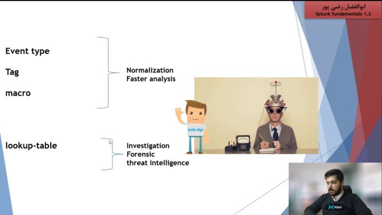 اموزش splunk fundamentals 1 ,2 قسمت دوازده