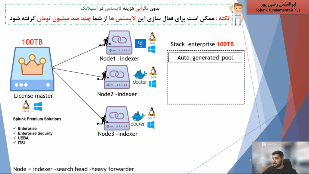 اموزش splunk fundamentals 1 ,2 قسمت هفتم