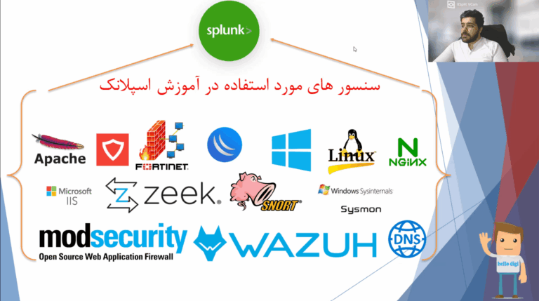 اموزش فارسی splunk fundamentals 1 ,2 قسمت چهارم