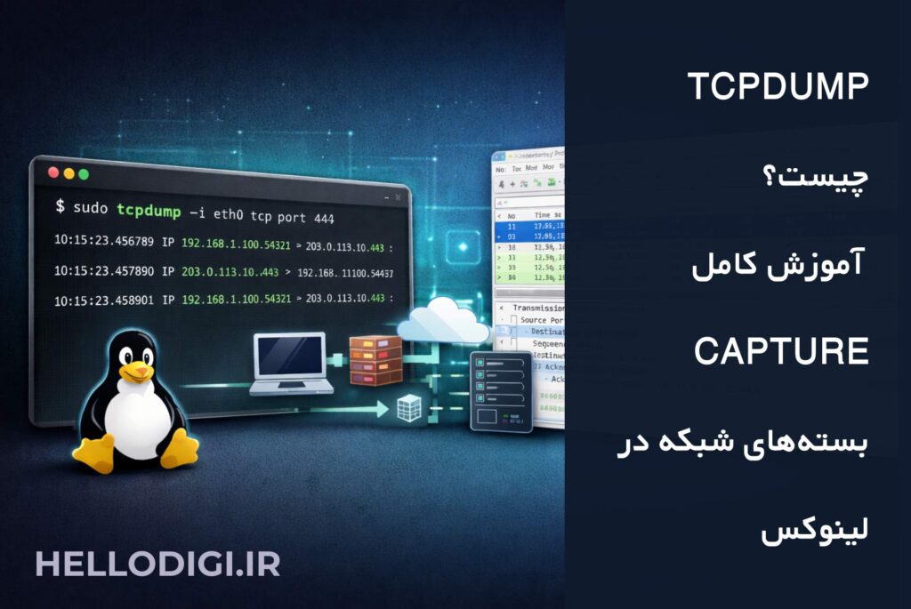 tcpdump چیست؟ آموزش کامل Capture بسته‌های شبکه در لینوکس