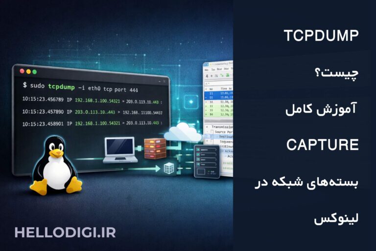 tcpdump چیست؟ آموزش کامل Capture بسته‌های شبکه در لینوکس