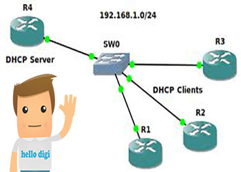 آموزش راه اندازی DHCP سرور بر روی روتر و سویچ سیسکو