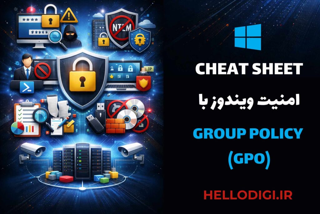🛡️  Cheat Sheet امنیت ویندوز با  Group Policy (GPO)