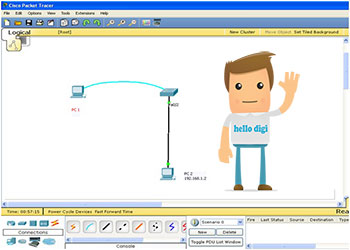 را ه ندازی   telnet  روی سوییچ های Cisco