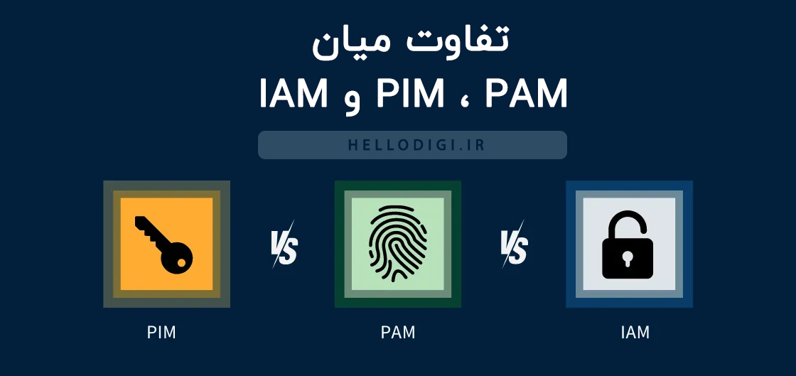 تفاوت PAM و IAM و PIM