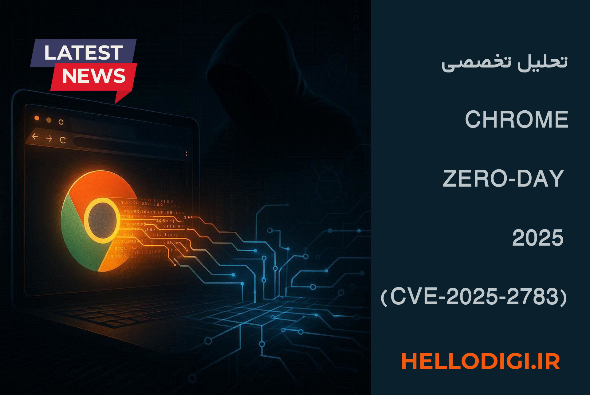 تحلیل تخصصی Chrome Zero-Day 2025 (CVE-2025-2783): جاسوس‌افزار LeetAgent و حمله ForumTroll