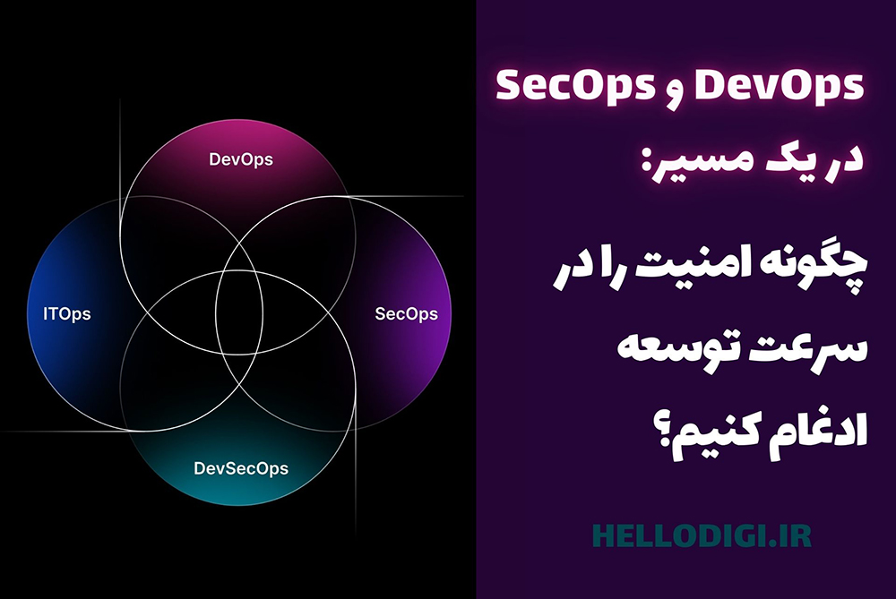 DevOps و SecOps در یک مسیر | چگونه امنیت را در سرعت توسعه ادغام کنیم؟