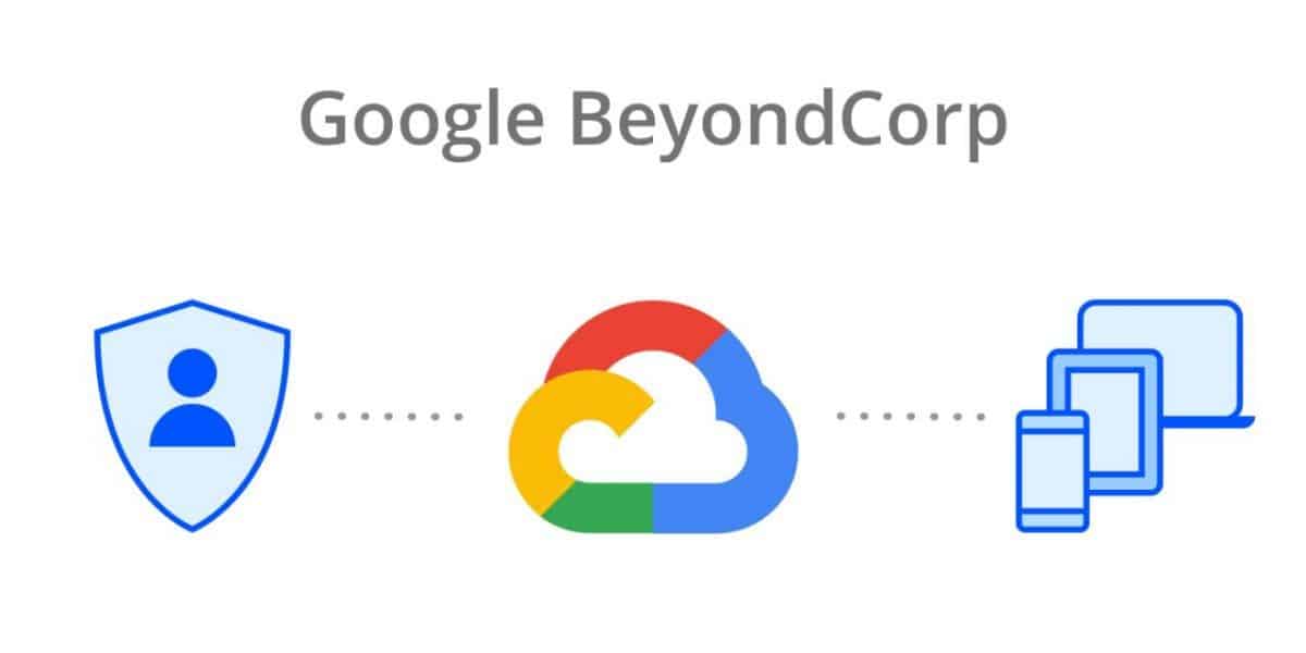 google beyondcorp معماری zero trust