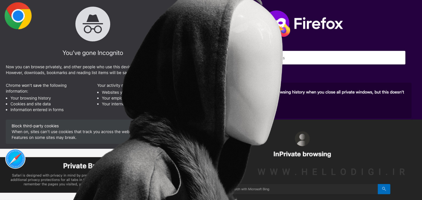 امنیت INCOGNITO