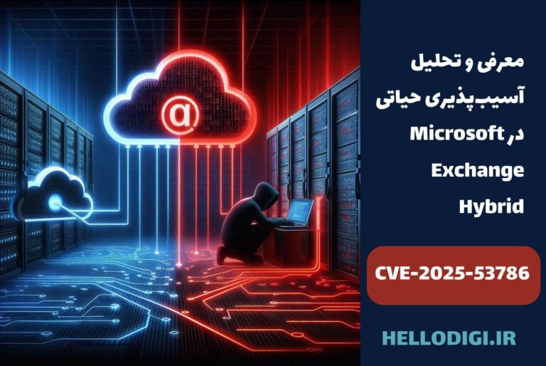 آسیب‌پذیری حیاتی Microsoft Exchange Hybrid (CVE-2025-53786) | راهکارهای محافظت و مهاجرت امن