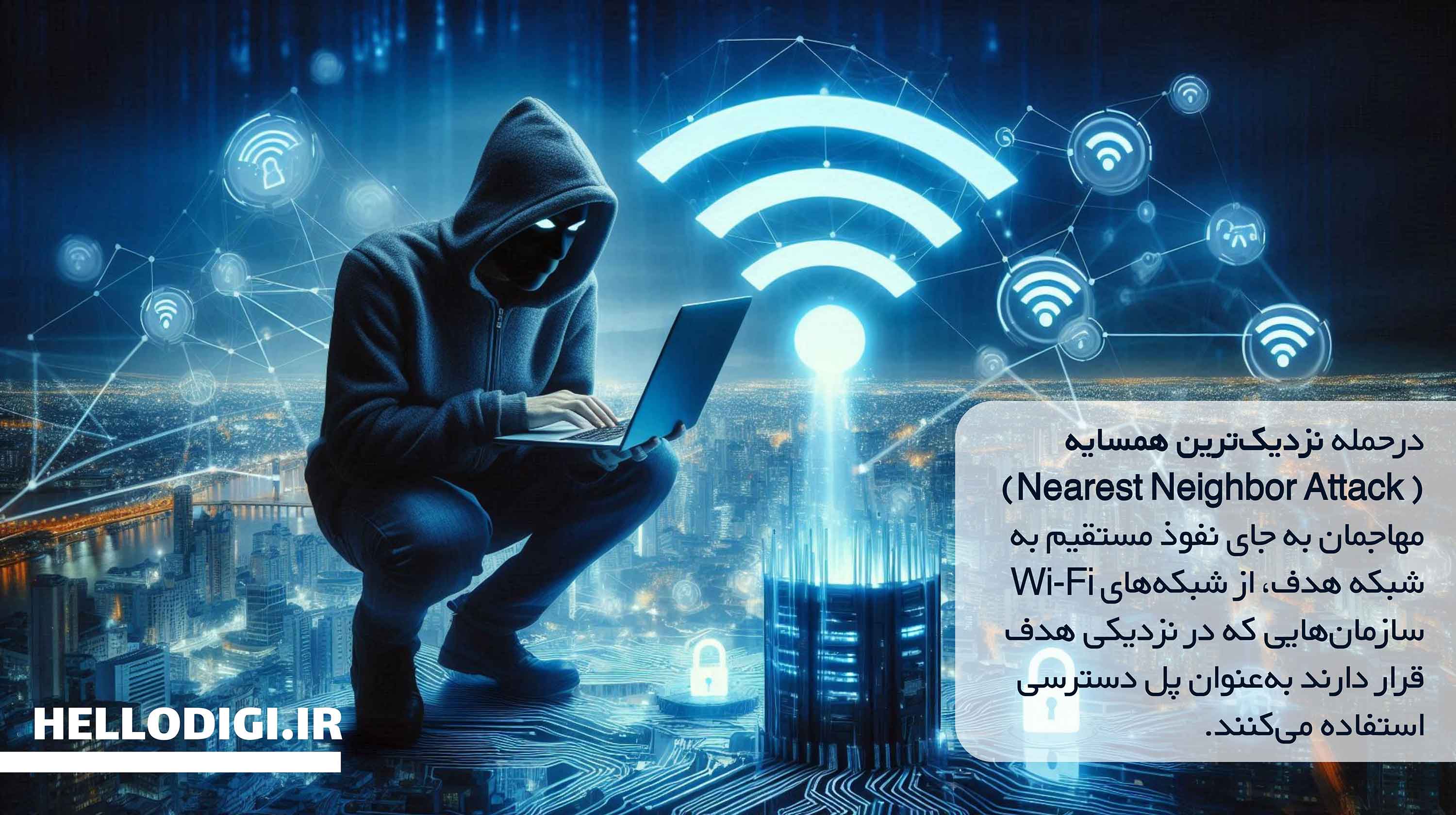 حمله سایبری نزدیکترین همسایه (Nearest Neighbor Attack)